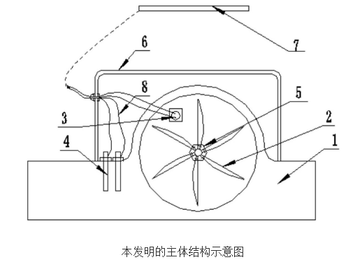 自校正电导率流量计的原理及设计,自校正电导率流量计的原理及设计,第2张