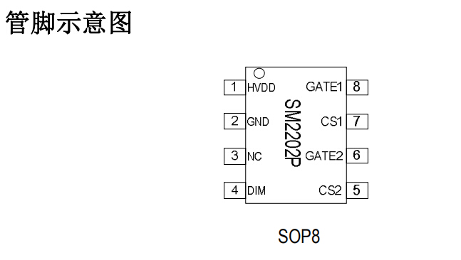 两段恒流DIM调光端口控制电源icSM2202P应用方案,第3张