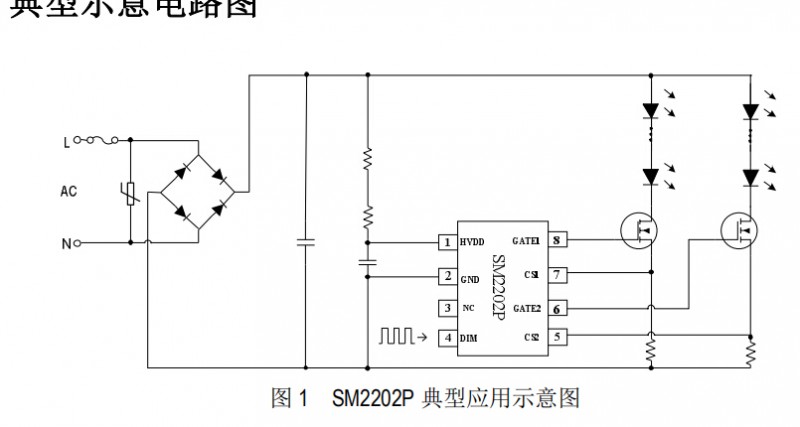 两段恒流DIM调光端口控制电源icSM2202P应用方案,第5张