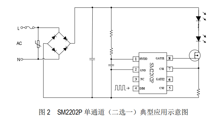 两段恒流DIM调光端口控制电源icSM2202P应用方案,第7张