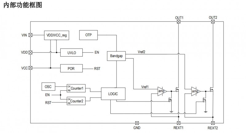 调光恒流控制IC新版本升级方案SM2212EK替换长运通调色方案,调光恒流控制IC新版本升级方案SM2212EK替换长运通调色方案,第4张
