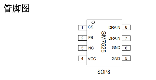 功率开关芯片SM7525功率兼容应用设计方案,功率开关芯片SM7525功率兼容应用设计方案,第2张