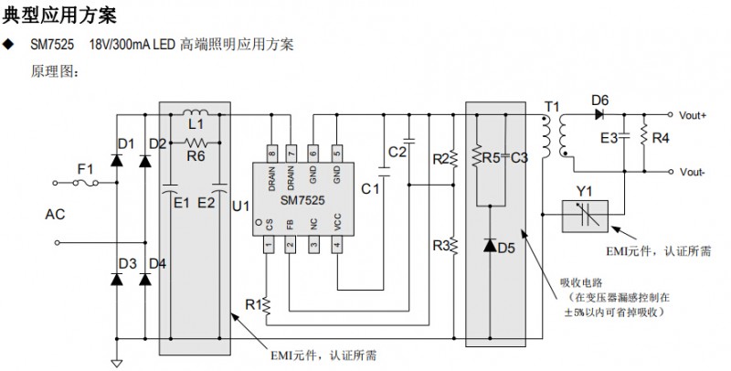功率开关芯片SM7525功率兼容应用设计方案,功率开关芯片SM7525功率兼容应用设计方案,第5张