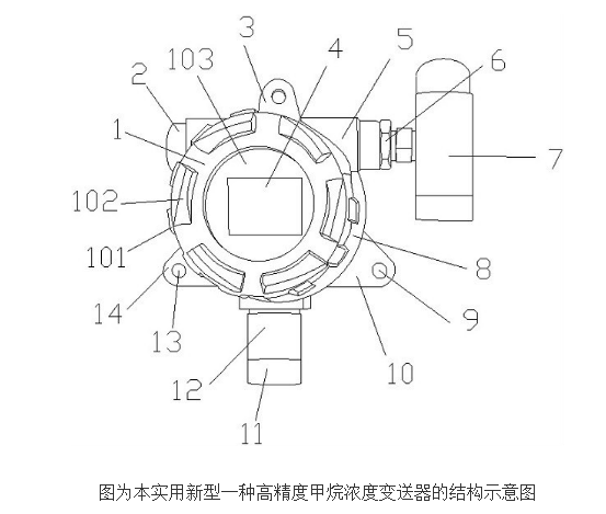 高精度甲烷浓度变送器的原理及设计,高精度甲烷浓度变送器的原理及设计,第2张