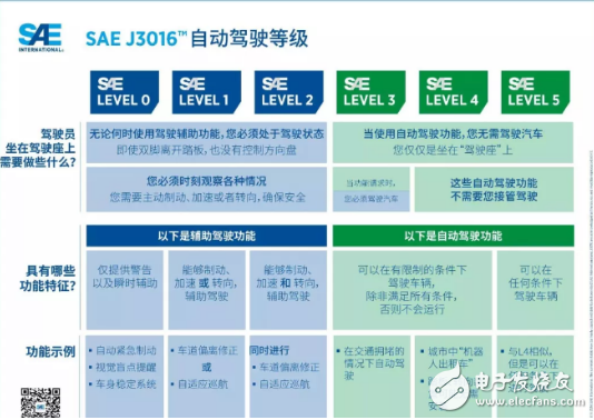 零跑S01发布 性价比突出的L2级自动驾驶辅助系统的车型,零跑S01发布 性价比突出的L2级自动驾驶辅助系统的车型,第4张