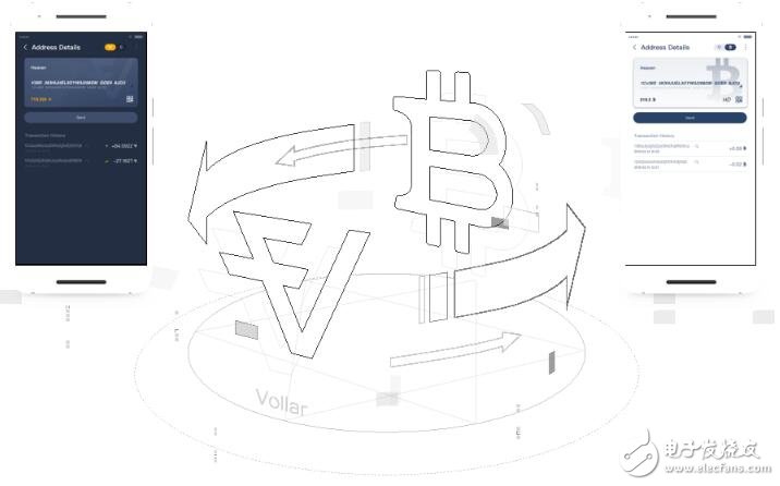 区块链非中心化货币网络VDS介绍,区块链非中心化货币网络VDS介绍,第4张