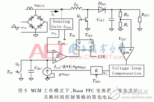 通过改进关断时间控制策略优化PFC变换器的设计,第11张