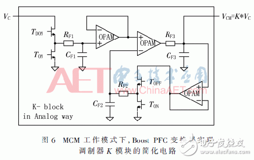 通过改进关断时间控制策略优化PFC变换器的设计,第12张