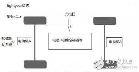 按照下文中的方法 三年内纯电车性价比或将超越传统燃油车,按照下文中的方法 三年内纯电车性价比或将超越传统燃油车 ,第3张