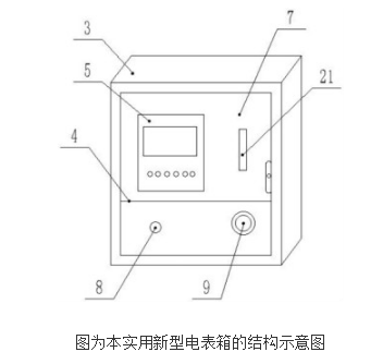 新型电表智能管理装置的原理及设计,新型电表智能管理装置的原理及设计,第2张