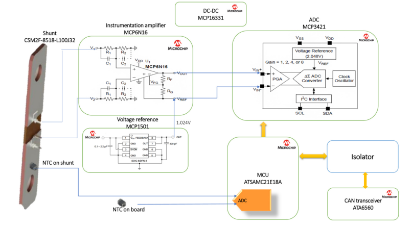 基于Microchip的低成本高精度电流检测方案,基于Microchip的低成本高精度电流检测方案,第2张