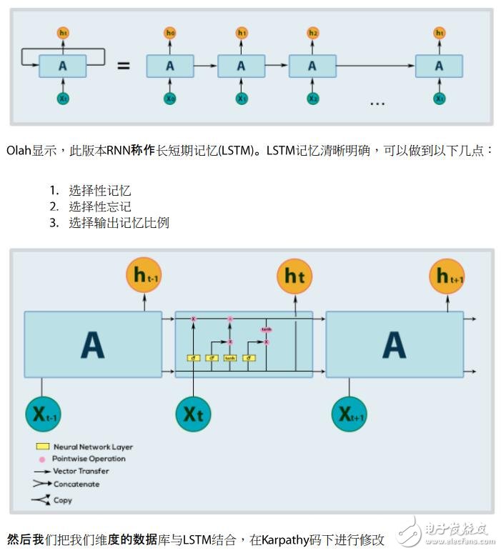 一套完整的去中心化区块链应用平台Agate介绍,第7张