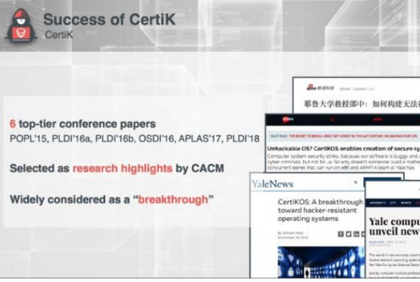 CertiK区块链解决方案正在解决区块链世界心中的安全,CertiK区块链解决方案正在解决区块链世界心中的安全,第2张