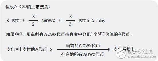 以太币集中式交易所WOWX介绍,第3张