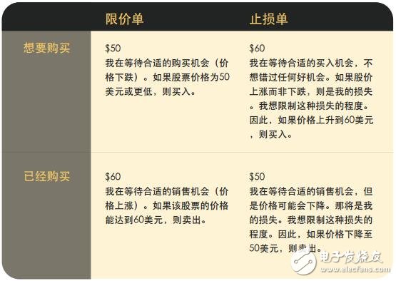 以太币集中式交易所WOWX介绍,第8张