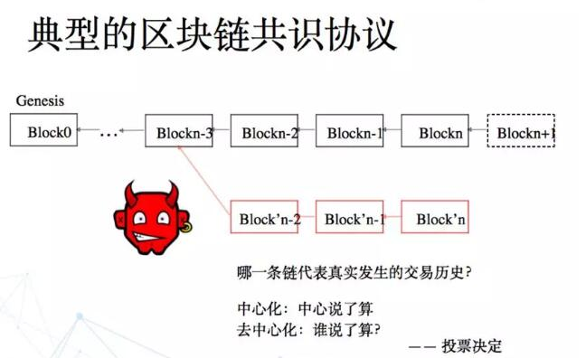 POW与POS共识机制的原理比较,POW与POS共识机制的原理比较,第2张