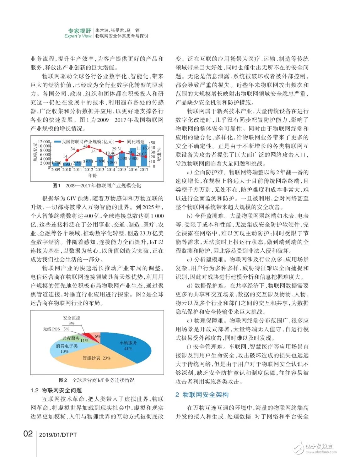 物联网部署最大的挑战是安全,物联网部署最大的挑战是安全,第2张