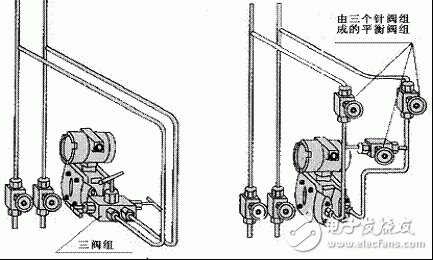 差压变送器的安装要求及调试,差压变送器的安装要求及调试,第2张