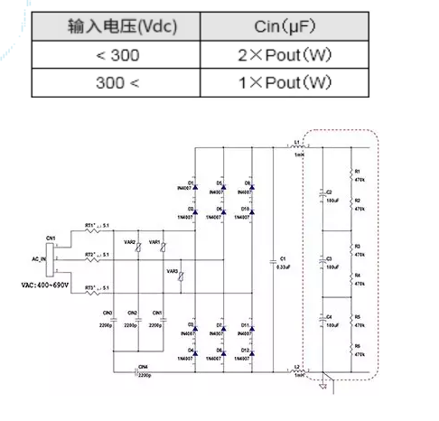 基于SiC-MOSFET的隔离型准谐振转换器设计案例（2）,基于SiC-MOSFET的隔离型准谐振转换器设计案例（2）,第2张