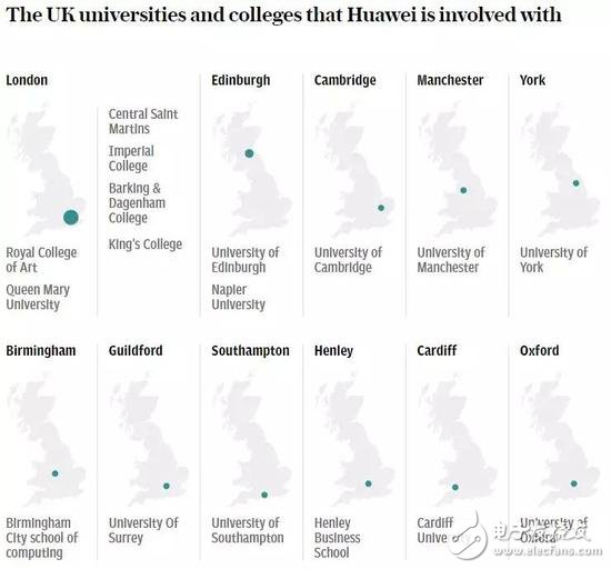 华为在剑桥买下了500英亩地其中100英亩计划设立研发部门和园区,第2张