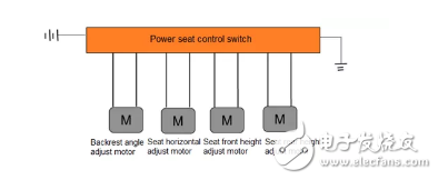 无PCB（PCB-less）的霍尔锁存器在汽车座椅电机定位的解决方案,无PCB（PCB-less）的霍尔锁存器在汽车座椅电机定位的解决方案,第2张