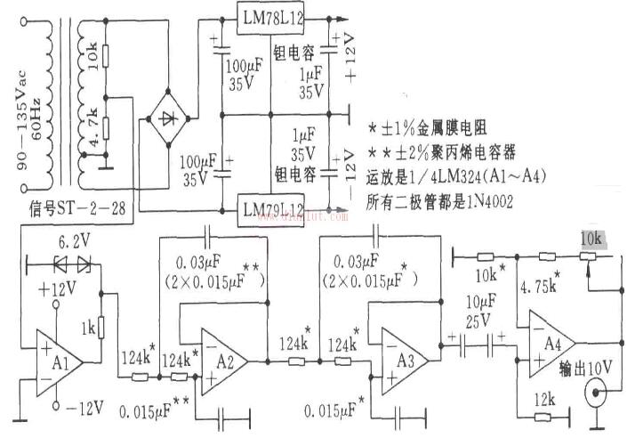 输出稳定的正弦波信号源电路图,　　如下图所示为输出稳定的正弦波信号源。首先利用一级运放比较器，产生一个恒定幅度的60Hz方波。比较器的输出端有一对背对相接的6．2V齐纳二极管。接下是两级Sallen-key型低通滤波器，滤除所有谐波。电容耦合级放大器，隔断因限幅电路中不相等的齐纳电压所产生的直流分量，补偿滤波器的损耗，并且将输出幅度精确地校准到l0V峰值。结果得到一个高稳幅低失真的60Hz正弦波电压。在环境温度恒定的情况下，电源电压变化范围90～135V时，正弦波输出电压幅度变化不大于5mV。  　　1,第2张