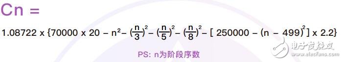 基于区块链技术的FDS商业生态介绍,基于区块链技术的FDS商业生态介绍,第3张