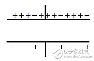 电容和电感是怎样储能的,第3张