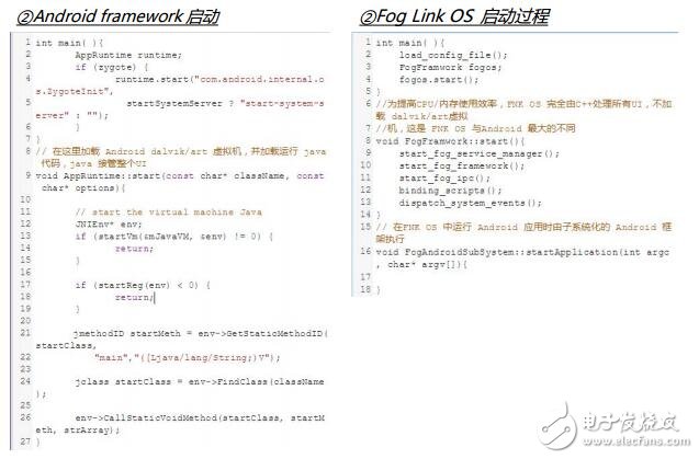 基于雾计算与区块链技术结合的 *** 作系统雾链介绍,第5张