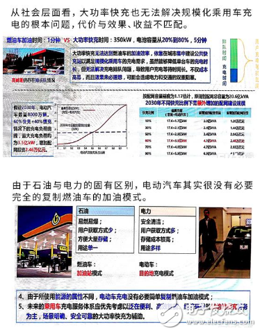 快充确实能提升电动车的使用便利性 但也会带来一系列问题,快充确实能提升电动车的使用便利性 但也会带来一系列问题,第8张