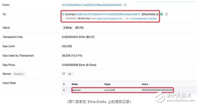 虚拟货币交易所Cryptopia以ETH为主的数字资产遭到了黑客的盗取,虚拟货币交易所Cryptopia以ETH为主的数字资产遭到了黑客的盗取,第7张