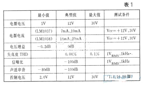 6种音频电子开关电路分析,6种音频电子开关电路分析,第4张