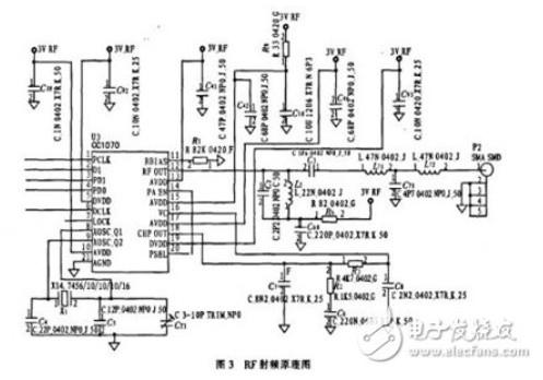 短距离无线通讯技术的汽车RFID系统,短距离无线通讯技术的汽车RFID系统,第4张