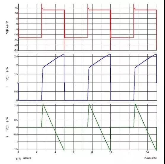 如何调整反激式电源交叉调整率，有哪些方法,第5张