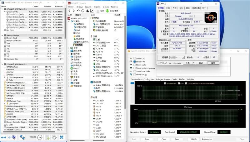 酷睿i3-12100F VS.锐龙5 5500性能评测,01bc47b2-0e8c-11ed-ba43-dac502259ad0.jpg,第54张