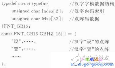 基于STM32平台的μC／OS-II上的μC／GUI移植过程解析,II上的μC／GUI移植过程,第9张