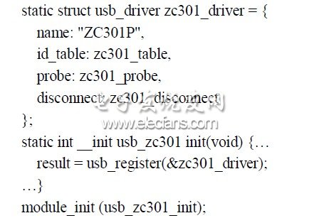 基于ARM920T处理器核的图像采集系统设计,第8张