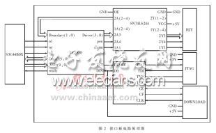 新型智能化航迹仪的设计与实现,第3张