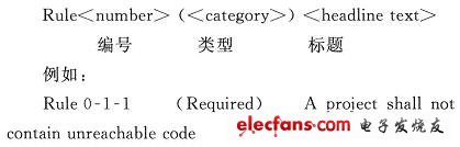 C++在嵌入式应用中的安全问题,文档中所有规则的书写格式,第3张