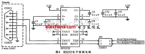 ARM7TDMI的配电综合测控仪的设计,第5张