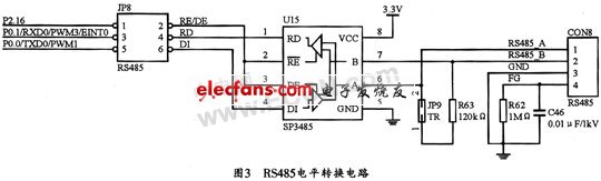 ARM7TDMI的配电综合测控仪的设计,第4张