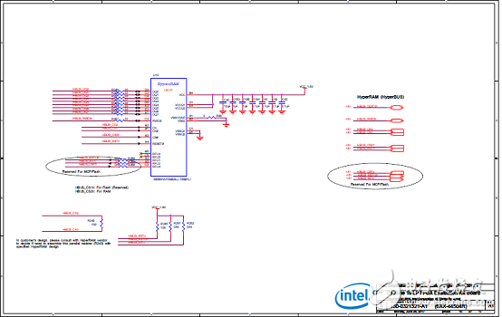 因特尔Cyclone 10 LP FPGA评估板电路图集及PCB装配图,第16张