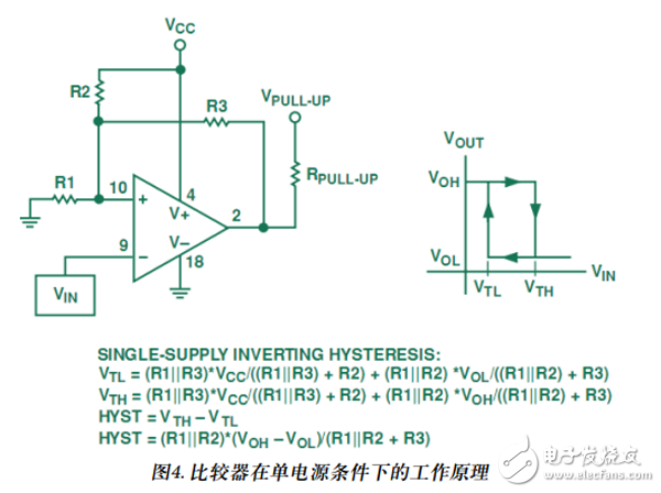 微功耗IC免除心率监护仪的后顾之忧,第5张