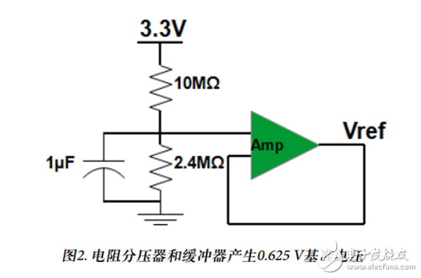 微功耗IC免除心率监护仪的后顾之忧,第3张