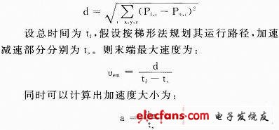 基于嵌入式多核主控制器的模块化机器人设计,第4张