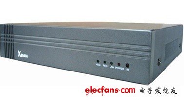 工业级DVR 嵌入式LINUX *** 作系统来护航,Xenon DVR-PH8104AV-Pro数字硬盘录像机,第2张