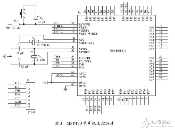 基于MSP430的智能小车寻迹模块设计方案,图3 MSP430单片机主控芯片,第3张