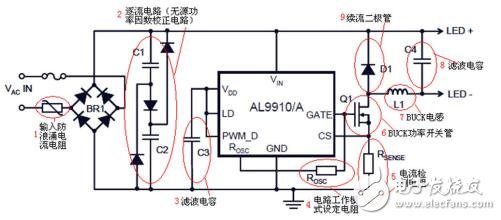 PWM信号在LED驱动电源中的应用案例,PWM信号在LED驱动电源中的应用案例,第4张