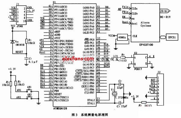 FPGA与单片机实现低频数字式相位测量仪,第4张