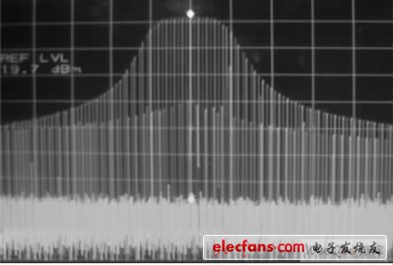 基于CPLD和AD9857的数字化多模式调制单元设计,非线性调频信号频谱图,第10张